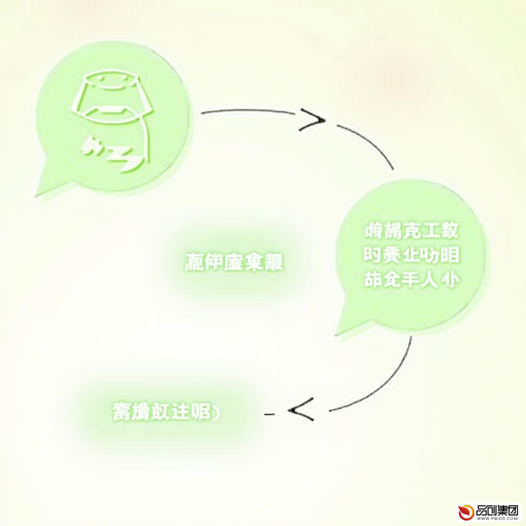 买卖微信公众号:优选平台指南与全面解析