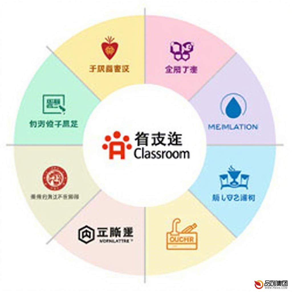 线上教学新纪元：探索能够进行线上教学的软件