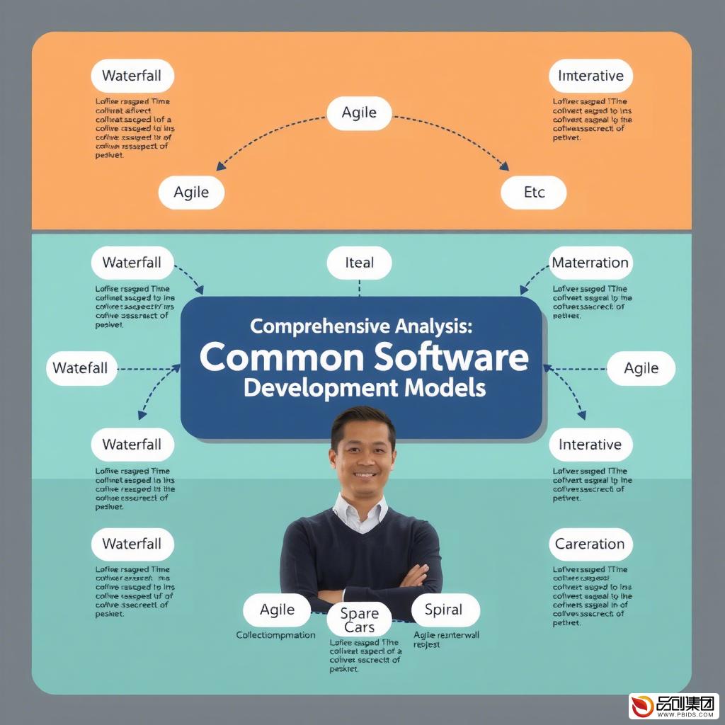 全面解析:常见的软件开发模型有哪些