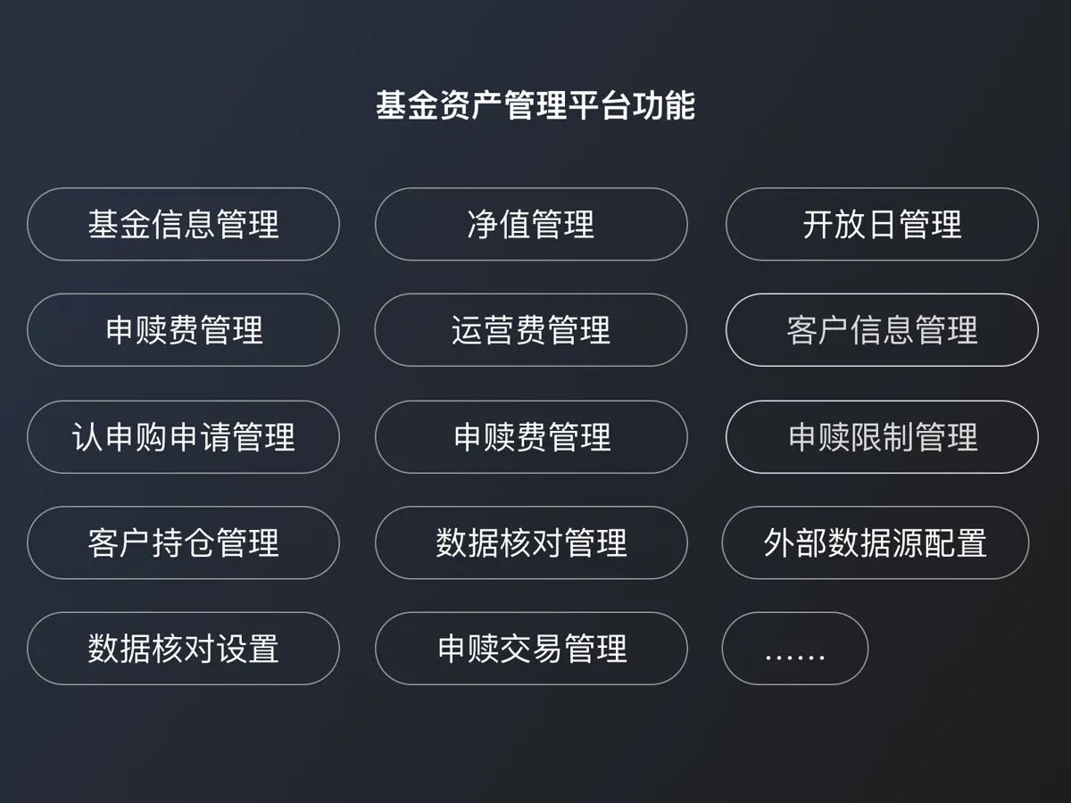 资产管理平台
