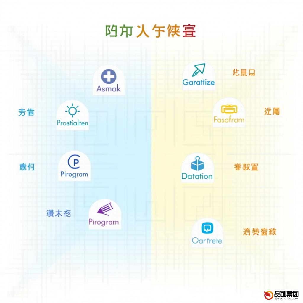 课堂软件大比拼:哪个才是教育领域的佼佼者?