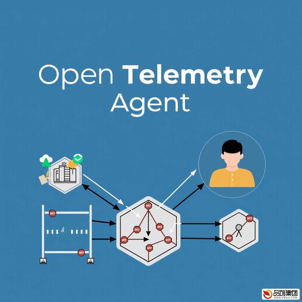 深入理解OpenTelemetry Agent：分布式系统监控的核心组件
