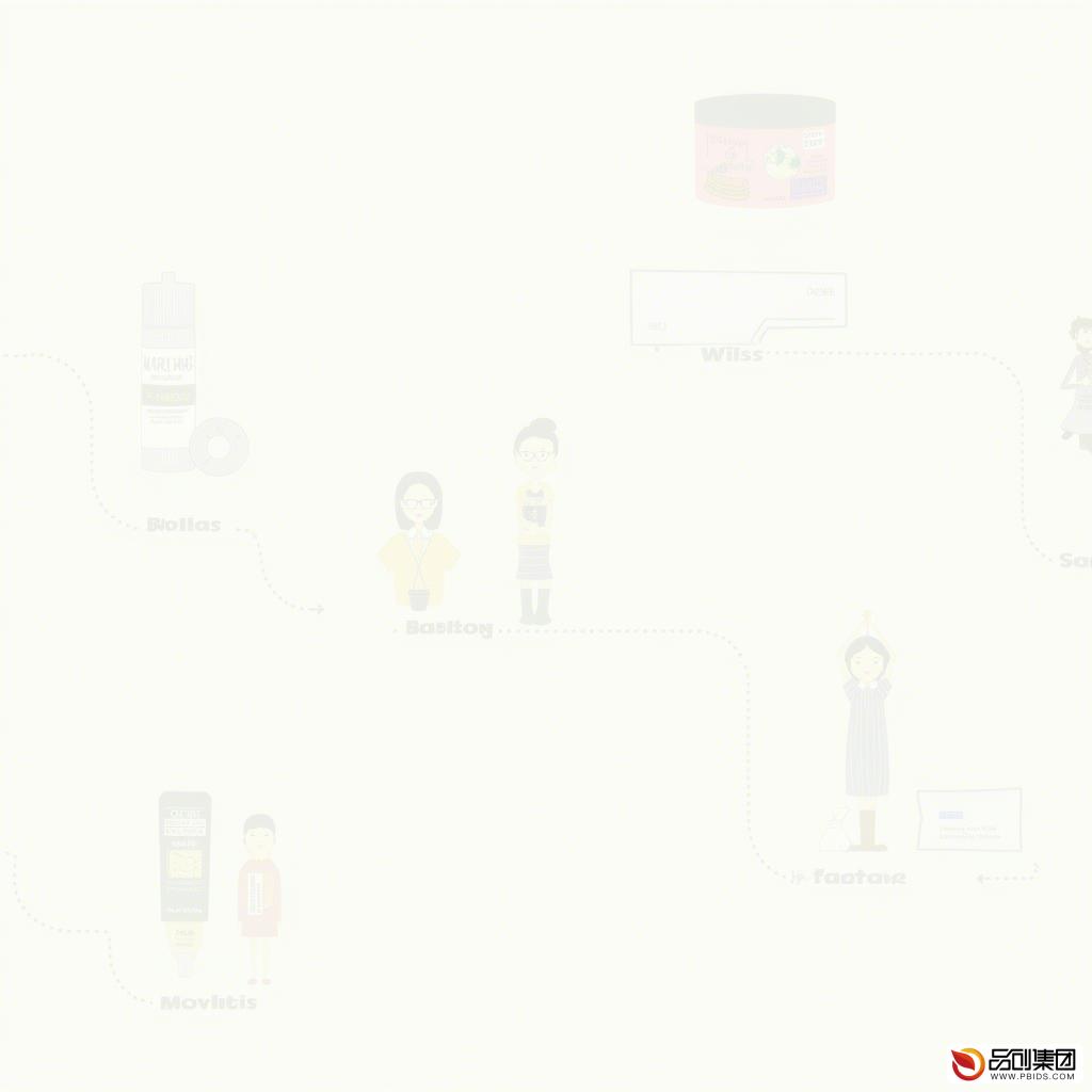 美容供应链管理:优化流程,提升品质与效率
