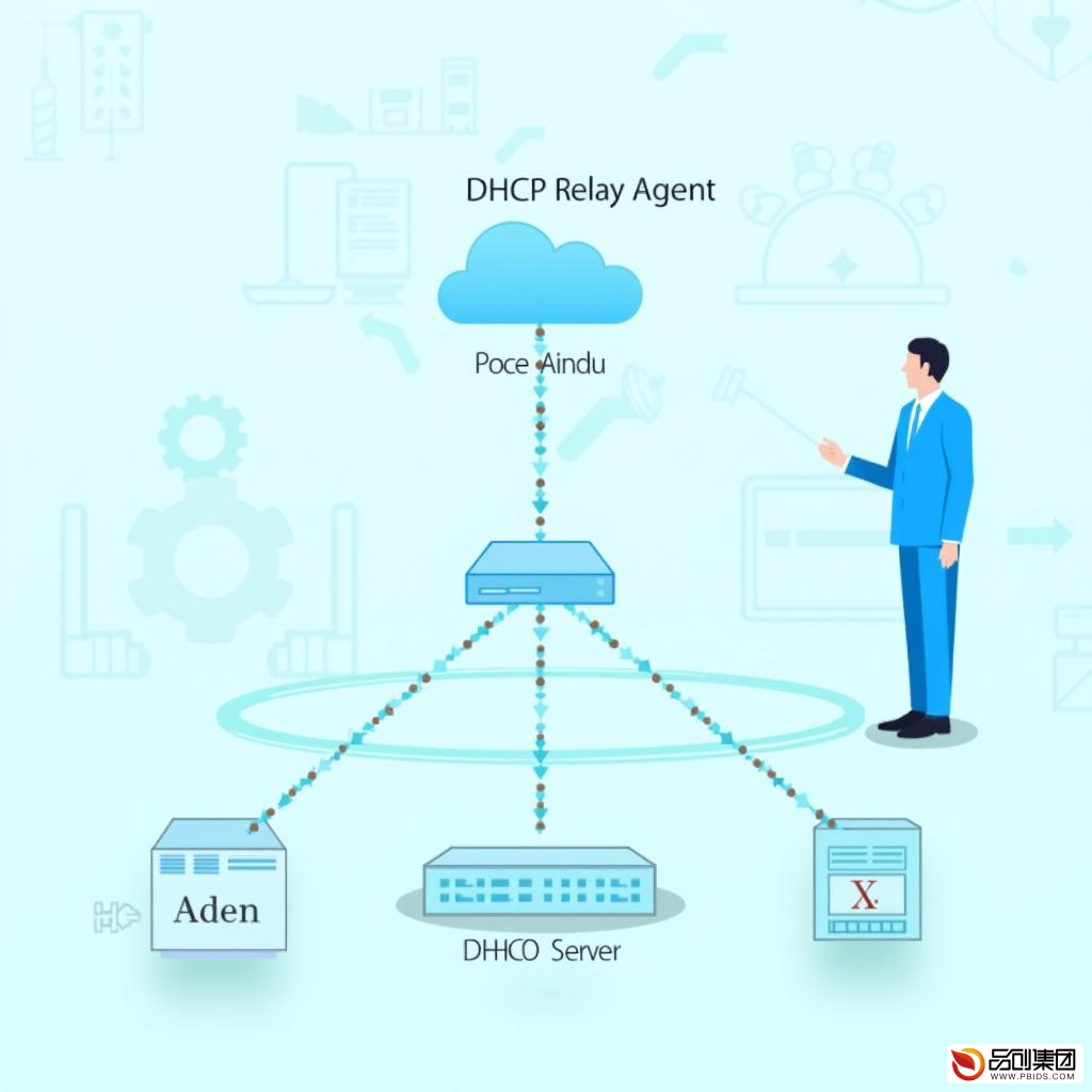深入理解DHCP Relay Agent:网络配置与故障排除指南